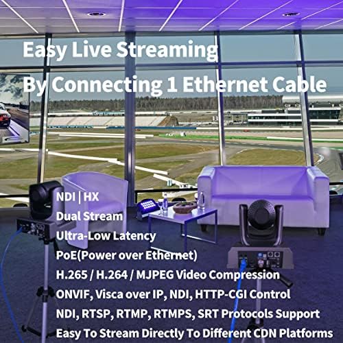 Top0 NDI PTZ Camera, 3G-SDI & HDMI & IP, 1080P60FPS, 20X Zoom óptico, transmissão ao vivo para eventos/produção