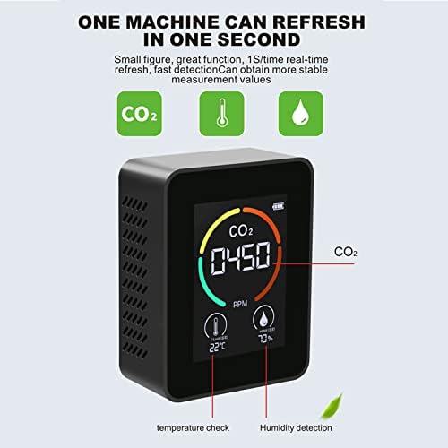 CO2 Detector de temperatura Analisador de ar analisador interno Dióxido de carbono Monitor TVOC monitor de qualidade