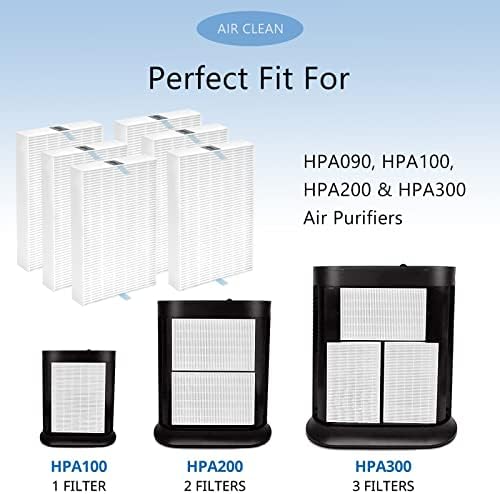 Filtro de substituição HPA300 HEPA Compatível com Honeywell HPA300, HPA200, HPA100, HPA090 Série e purificador