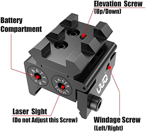 Visão de ponto vermelho do UUQ Mini Relfex para RMR com visão a laser vermelho para pistola compacta