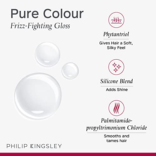 Philip Kingsley Pure Color Frizzing Glos