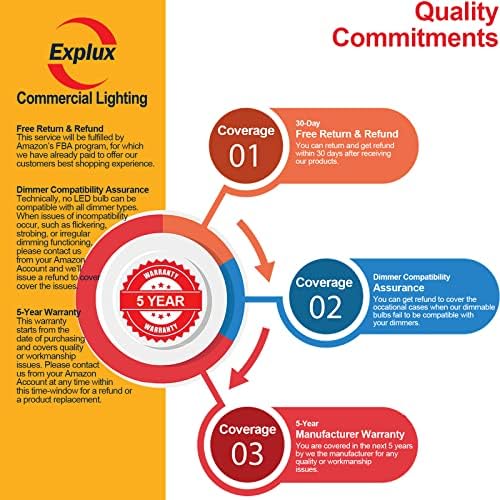 Explux LED de nível comercial PAR38, 150W equivalente, 1800 lúmens, 40000 horas, lâmpadas clássicas de