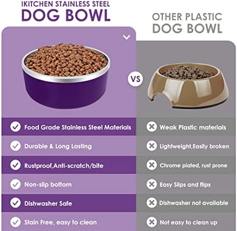 Tigela de cachorro ikitchen para comida e água, 40 oz de aço inoxidável