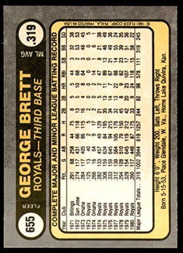 1981 Fleer 655a George Brett NM+ Kansas City Royals Baseball