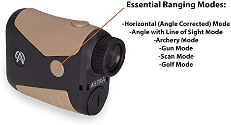 Astra Optix OTX1600 6x21 1760yd Rangefinder Range para caçar, tiro e golfe com tela OLED vermelha