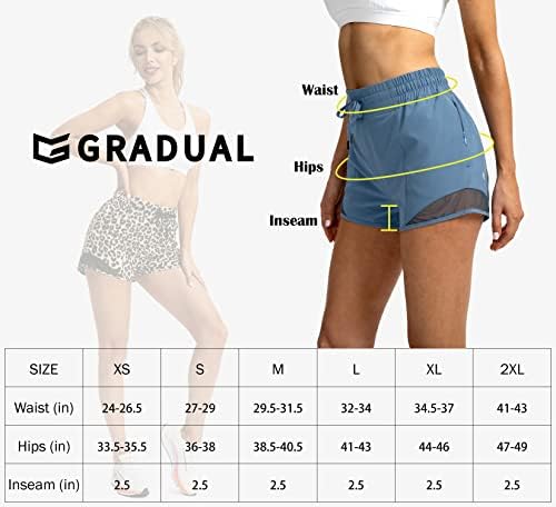 G Gradual Women's High Wistide Blocô de Ginástica Athletic de exercícios atléticos Quick Dry Shorts Para mulheres
