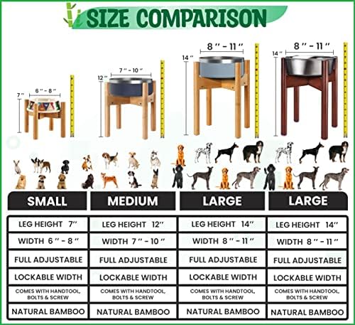 Tigela de cachorro Stand para cães grandes - altura de 14 polegadas, ajustável e bloqueável largura
