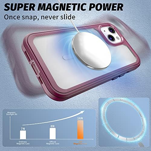 JGS Magnetic iPhone 13 Case com protetor de tela embutido e 2 pacote de lentes de câmera protetor