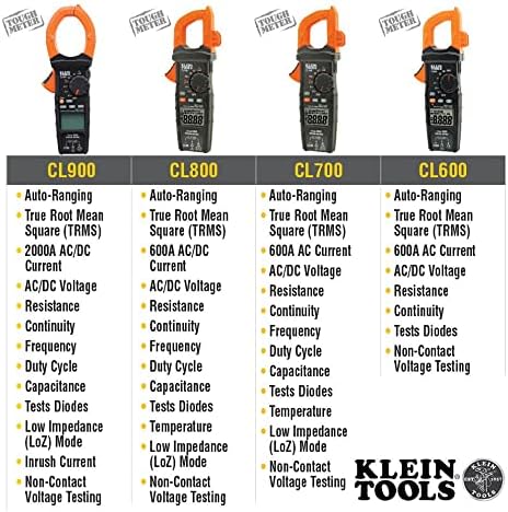 Klein Tools CL440 Medidor de grampo, medidor de HVAC com testes de TRMs CA/CC, corrente CA, temperatura,