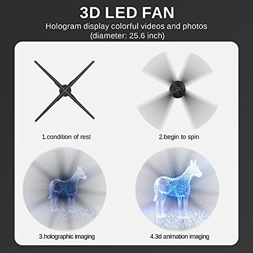 Ventilador de holograma 3d ventilador de olho nu, Faryuan1600x1152 Hi-resolução e wi-fi Adicionado fã de projetor holográfico, 1152pcs contas de holograma publicidade Display 3d Hologram