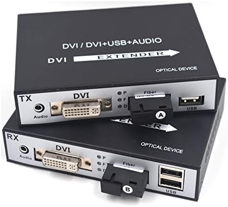 Extenders de DVI de Primeda -Telecom - DVI Vídeo/Áudio sobre Fibra óptica de até 20 km de porta