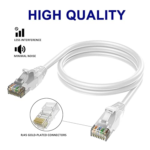 Adoreen CAT 6 Cabo Ethernet Patch 2 Ft-5 Pacote branco, Gigabit Internet Cable de alta velocidade