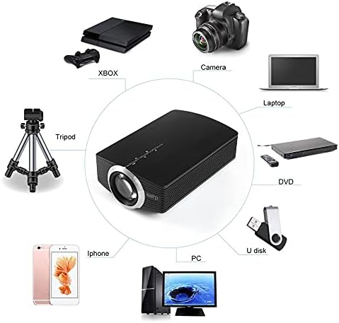 YG500/YG510 Mini Projetor Suporte 1080p 1800lumen portátil LCD LED LED Cinema Home Cinema USB HDMI Beamer Bass