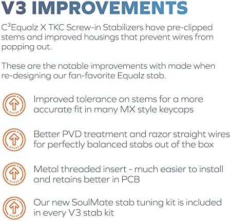Equalz C3 X A empresa Key Company Holy Panda Stabilizers V3 | Fio de ouro | PCB MONTED SABS