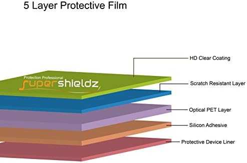 SuperShieldz projetado para Sprint Slate Slate 8 polegadas Protetor de tela de comprimido, Escudo