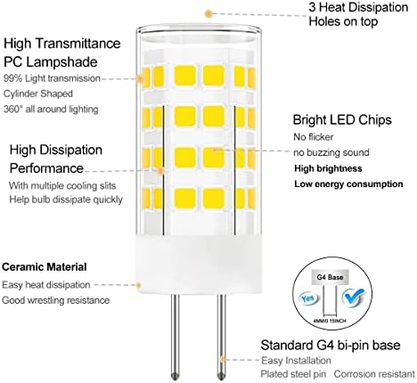 Lâmpadas LED de LED 12V, 4W G4 BI BAS BAS