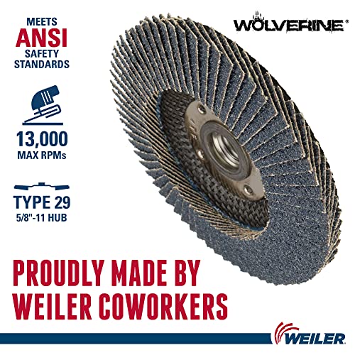 Weiler 31350 Wolverine 4-1/2 x 5/8 -11 Unc Nut abrasivo disco, 40 alumina de zircônia de grão, chanfro tipo