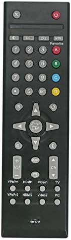Remote Control Replacement fit for WESTINGHOUSE TV LD-2655VX LD-2657DF LD-2680 LD-2685VX LD-3255VX LD-3257DF LD-3260 LD-3285VX LD-4255VX LD-4258 LD-4655VX LD-4680 LD-4695 TX-42F810G LD -2655ar