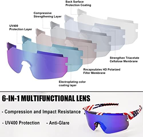 Yunbll & Ko Polarized Sports Sunglasses para homens Mulheres UV400, óculos de sol para ciclismo de beisebol