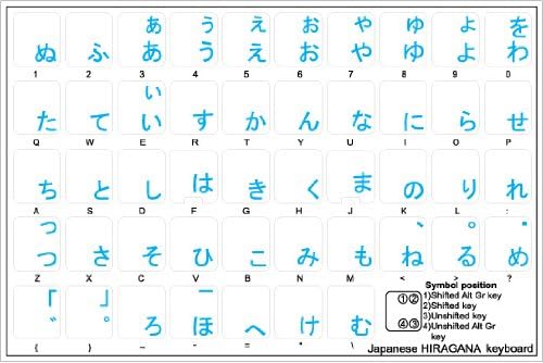 4Keyboard Japanese Hiragana Teclate Etiquetas com letras azuis Fundo transparente para desktop,