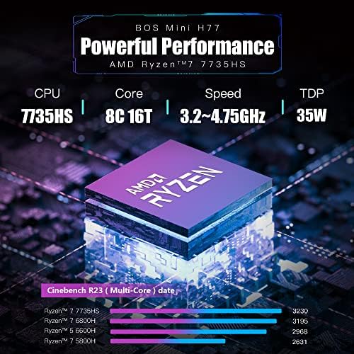 Bosgame H77 Mini PC, AMD Ryzen 7 7735hs, 32 GB DDR5 512GB NVME M.2 SSD Mini Computers, Mini