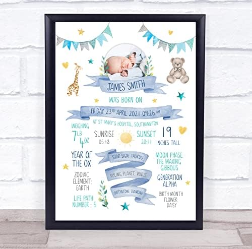 Foto azul novo bebê detalhes de nascimento de bebê batizado impressão de presente de berçário