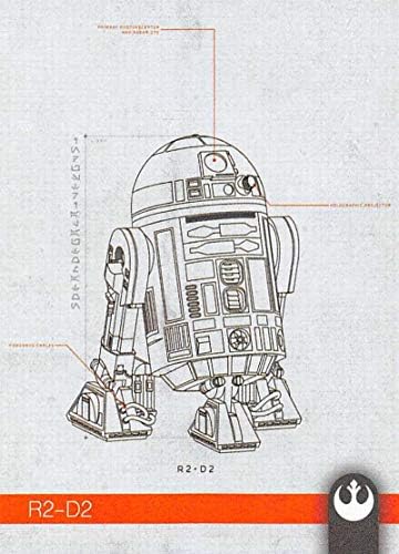 2019 Topps Star Wars Journey to Rise of Skywalker Schematics #S-7 R2-D2 Card