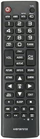 AKB73975722 Replace Remote fit for LG TV 22LB4510 22LB4510PU 22LB4510-PU 22LF4520 22LF4520WU 22LF4520-WU