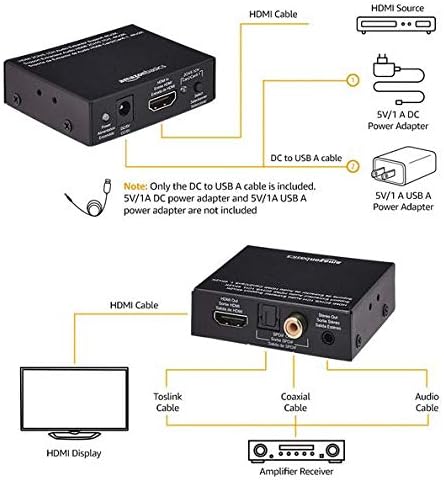 Basics 4K HDMI para HDMI e Conversor de extrator de áudio