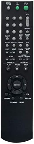 RMT-D165A RMT-D165P RMT-D166P Replaced Remote fit for Sony DVD Player DVP-NS355 DVP-NS525P DVP-NS575P DVP-NS501P