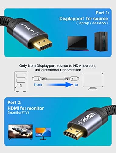 JSAUX 4K DisplayPort para cabo HDMI 10 pés, dp para hdmi vídeo uhd 2k@120Hz/4k a 30 nylon trançado dp para