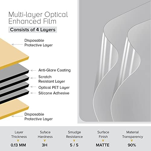 Celicious Matte Anti-Glare Protector Film Compatível com Acer Monitor 17 AL1716W [pacote de 2]