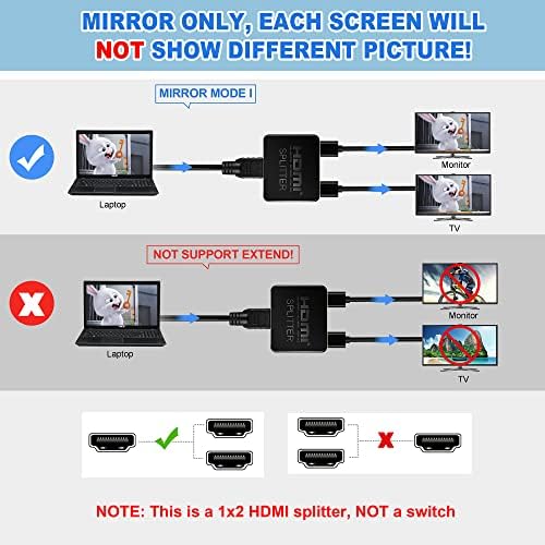 Avedio Links HDMI Splitter 1 em 2 Out, Splitter HDMI em 4K apenas para monitores duplos duplicados/espelhos,