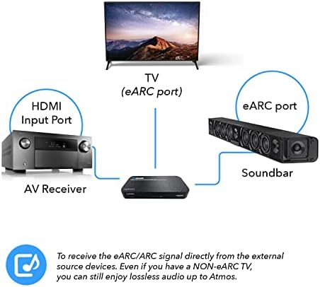 Extrator de áudio de Orei EARC 4K 60Hz, barra de som do conversor 18g HDMI 2.0 ARC SUPPORTO - HDCP 2.2 - Dolby Digital/DTS Passthrough CEC, HDR, Dolby Vision, Dolby Atmos HDR10 Suporte