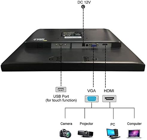Tela de toque resistiva de 17 polegadas HDMI Monitor LED POS com porta VGA e HDMI e cabo, para escritório,