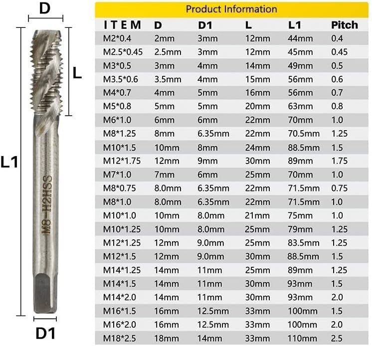 Torne métrica parafuso de flauta em espiral de aço Torneira M2-M18 Frea da máquina Torneira Ferramentas manuais 1pcs