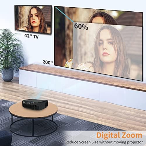 SMART 5G WIFI Bluetooth Projecor 4K, Ultra HD Outdoor Filme Projector Android OS com aplicativos on