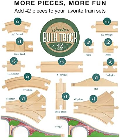 Condutor Carl Wooden Train Track Conjunto | Jogos infantis | Compatível com marcas de trem de brinquedos