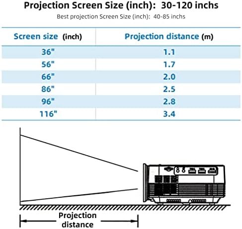 ZYZMH Q6S Projector de vídeo para cinema em casa Cinema Full HD 1080p Airplay suportado WiFi Android 10 TV Box